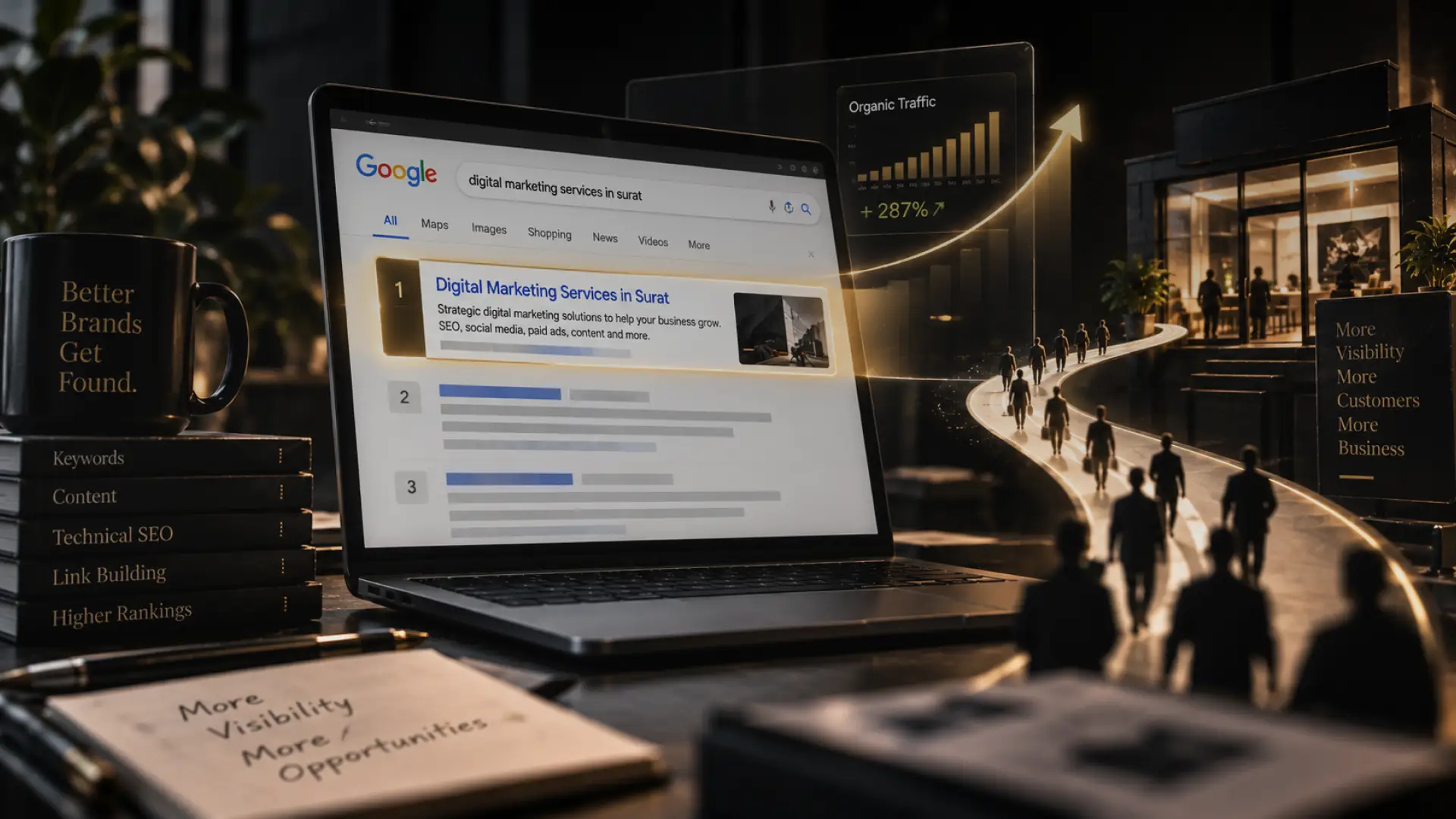What is SEO Cover Image